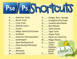 Chelle's Creations - Photoshop / Photoshop Elements Shortcuts - www.chelles-creations.com